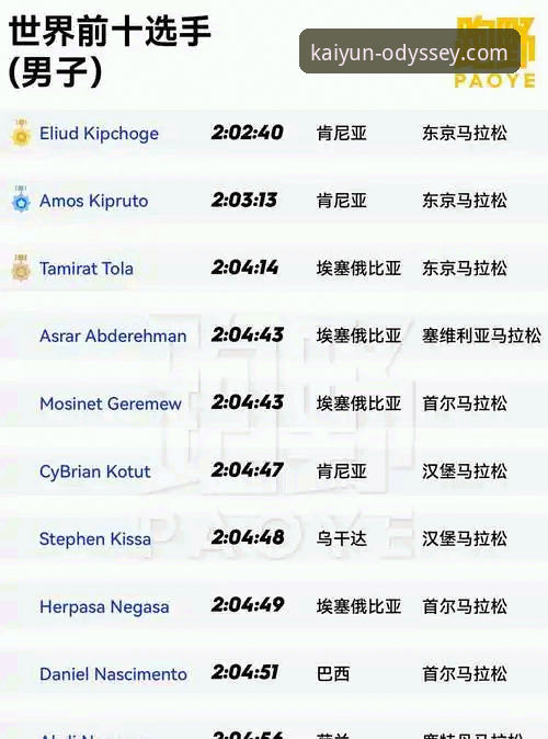 开云官网值得信赖吗 开云体育平台官网访问与安全使用教程:全方位评估其可信度