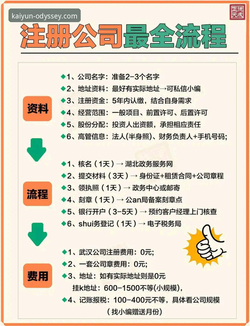 2026开云官网注册流程深度分析：从入口到体验的全面解析