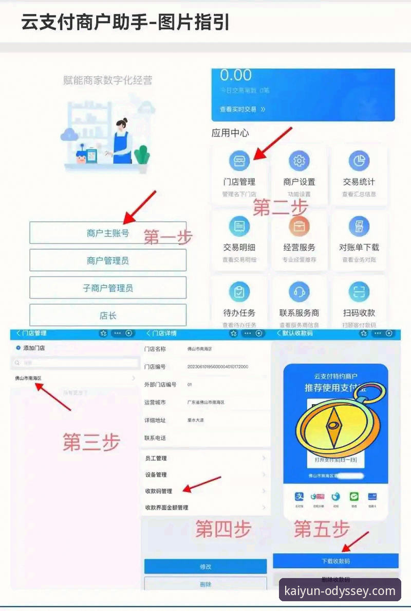 解锁无限可能：3种高效获取开云官网网页版的方法与1个核心创新视角